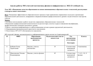 Анализ работы МО математики, физики и информатики 2022-23
