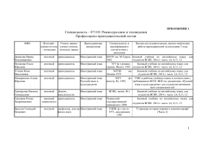 Преподаватели режиссуры кино и ТВ: список, квалификация