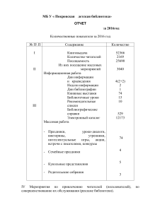 Отчет Покровской детской библиотеки за 2016 год