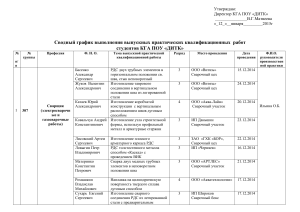 График ВКР студентов КГА ПОУ «ДИТК»
