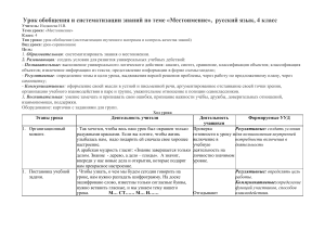 Местоимение: урок русского языка в 4 классе