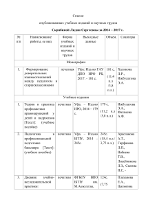 Список публикаций Скрябиной Л.С. (2014-2017)