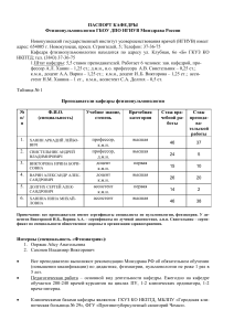 Паспорт кафедры фтизиопульмонологии НГИУВ