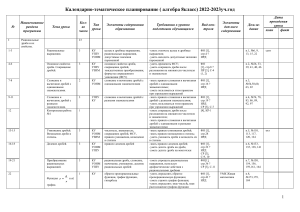 Алгебра 8 класс: Календарно-тематическое планирование