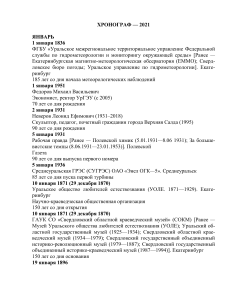 Хронограф: Памятные даты января 2021 на Урале