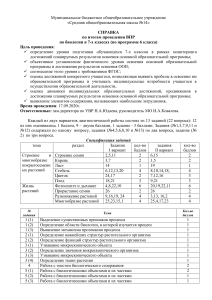 ВПР по биологии 7 класс: анализ результатов