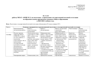 План работы по подготовке к ГИА 9 классов по русскому языку