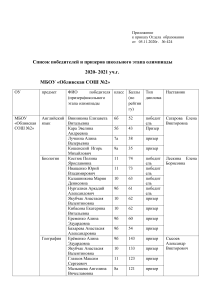Список победителей олимпиады 2020-2021, Обливская СОШ №2