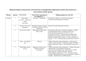 Перспективный план для подготовительной группы