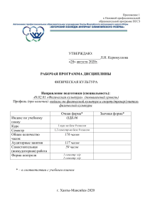 Рабочая программа дисциплины Физическая культура