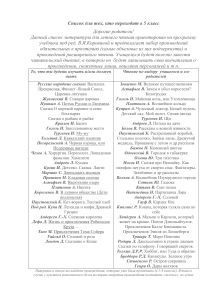 Список литературы для 5 класса: летнее чтение