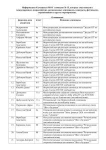 XI Международная дистанционная олимпиада «Эрудит» Математика 8 класс I тур