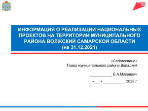 Нацпроекты в Волжском районе: информация о реализации
