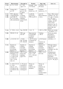 Домашние задания 1-11 класс: Математика, Русский, Литература