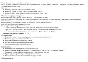 План урока: Однокоренные слова, корень слова