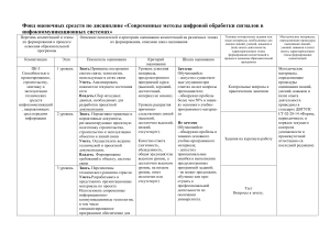 ФОС по цифровой обработке сигналов в инфокоммуникациях