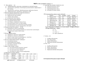 Тест по базам данных