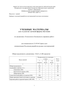 Технология и безопасность взрывных работ: Учебные материалы