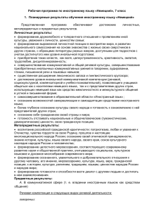 Рабочая программа по немецкому языку, 7 класс