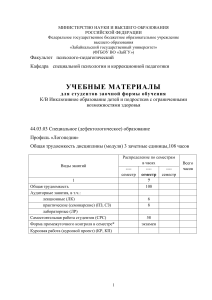 Инклюзивное образование: учебные материалы для логопедов