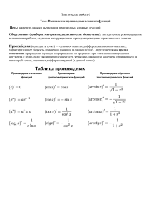 Производные сложных функций: Практическая работа