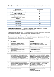 Классификация ошибок в работах учащихся по русскому языку