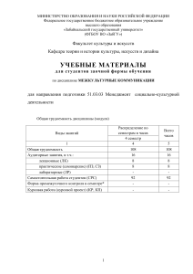 Межкультурные коммуникации: Учебные материалы