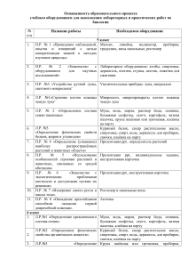 Оснащение кабинета биологии: перечень оборудования для работ