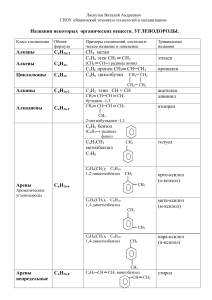 org-v