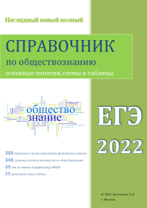 Справочник по обществознанию: понятия, схемы, таблицы