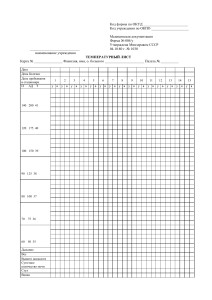 Температурный лист (Форма 004/у): медицинская документация