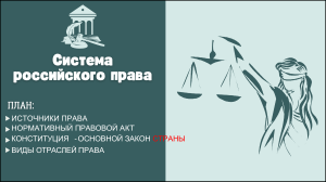 Источники и отрасли права: презентация