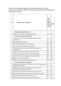 Учебный план зам. директора по УВР (540 ч.)