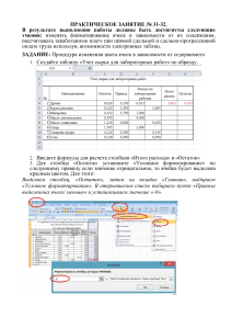 Практическое занятие: Расчет зарплаты в Excel