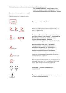 Тактические знаки: руководство по условным обозначениям