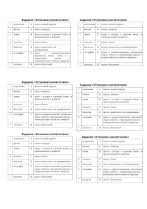 Задание на соответствие: науки о природе