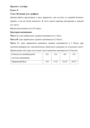 Алгебра 8 класс: Функции и графики - Контрольная работа