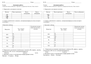 Химия 8 класс: Строение атома, изотопы, связи