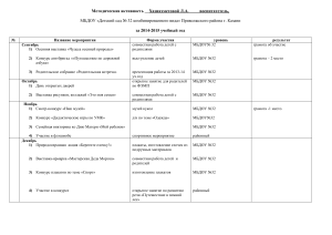 План методической работы воспитателя детского сада