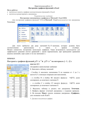 Графики функций в Excel: Практическая работа