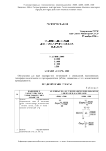Условные знаки для топографических планов