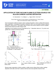 SiC Coating Deposition via Fore-Vacuum Plasma Electron Source