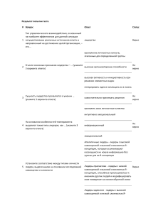 Результаты теста: Лидерство и управленческое взаимодействие