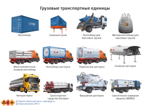 Грузовые транспортные единицы
