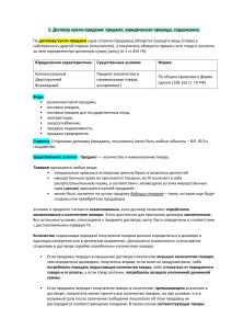 Договор купли-продажи: конспект по гражданскому праву