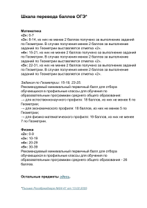Шкала перевода баллов ОГЭ 2025: Математика, Физика