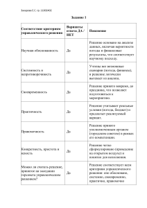Анализ управленческого решения горсовета