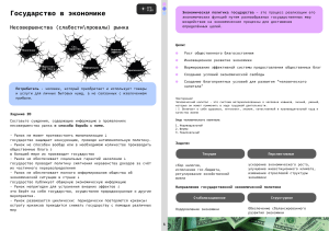 Государство в экономике: экономическая политика и функции