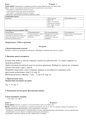 План уроков английского языка 2 класс: Знакомство