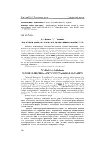 Численное моделирование системы антенна-обтекатель | FEKO